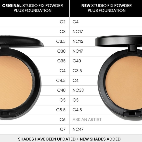 MAC Cosmetics Studio Fix Powder Plus Foundation - NC17 - Picture 8 of 9